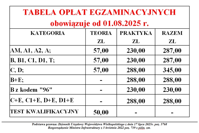 Nowy cennik